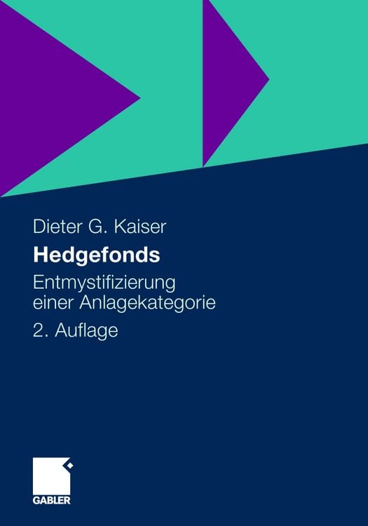 Produktbild: Hedgefonds