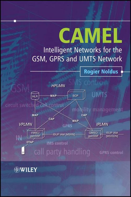 Produktbild: CAMEL
