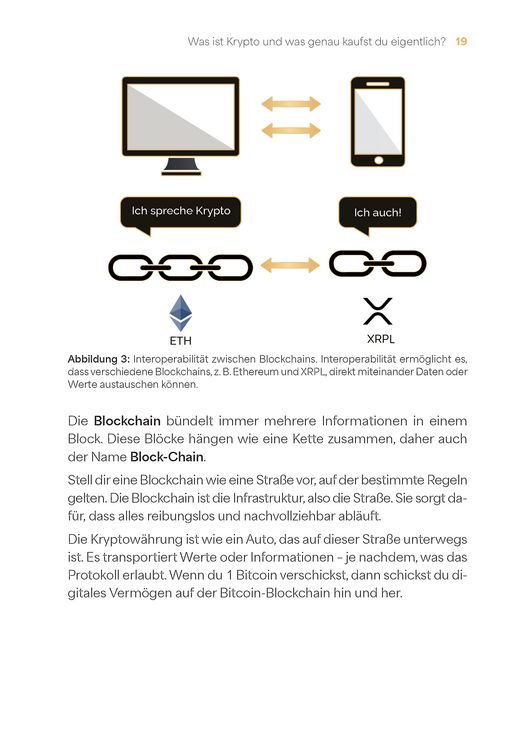 Produktbild: Der Krypto Kompass