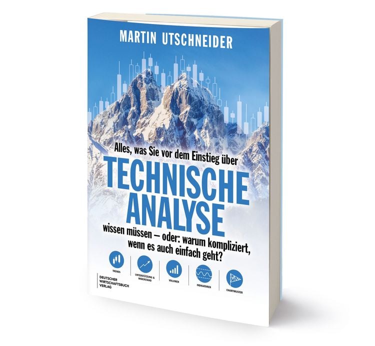 Produktbild: Alles, was Sie vor dem Einstieg &uuml;ber Technische Analyse wissen m&uuml;ssen - oder: warum kompliziert, wenn es auch einfach geht?
