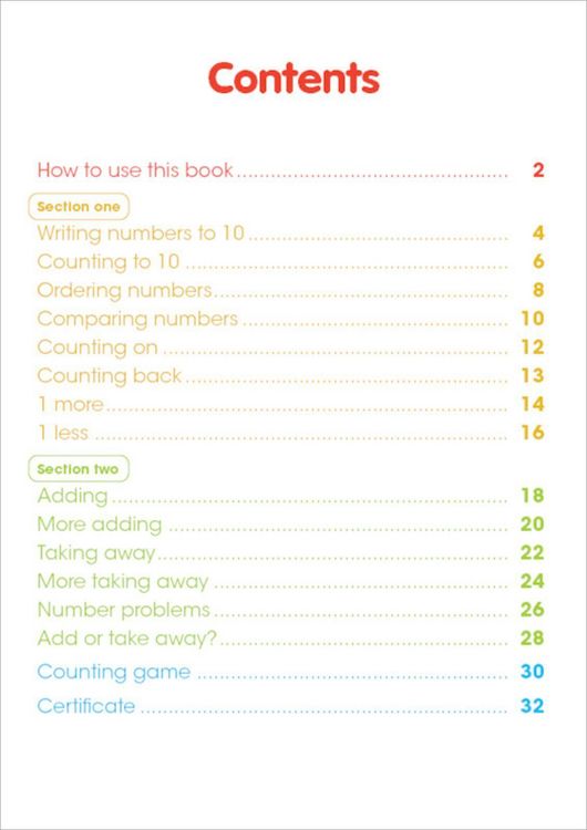 Produktbild: Counting