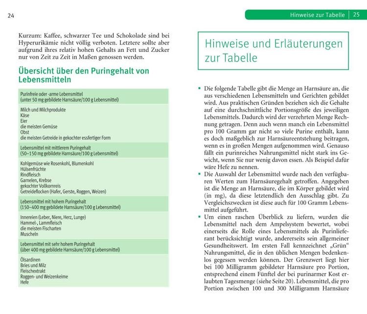 Produktbild: Die richtige Ern&auml;hrung bei Gicht