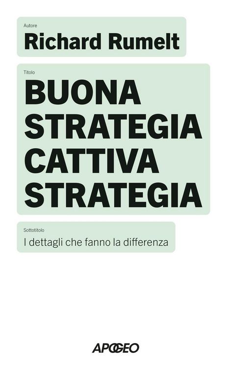 Produktbild: Buona strategia cattiva strategia