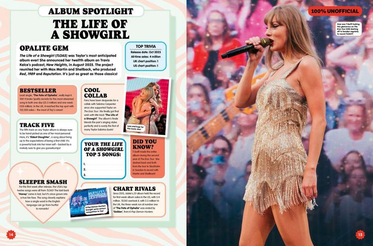Produktbild: 100% Unofficial Taylor Swift Annual 2027