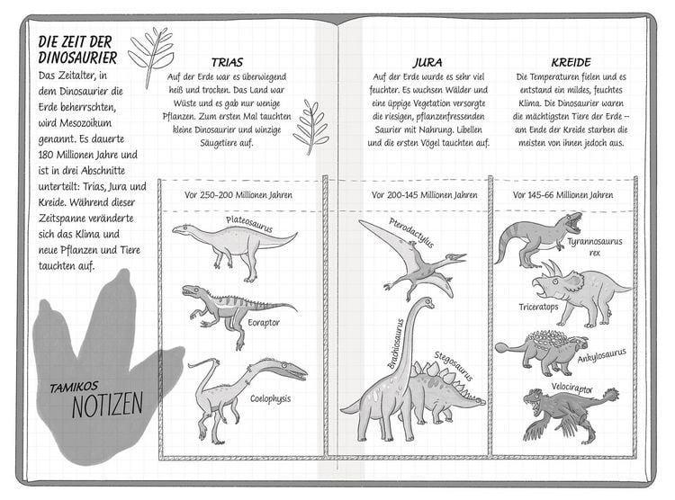 Produktbild: Ein Fall f&uuml;r die Forscher-Kids 4. Dino in Not