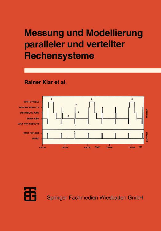 Produktbild: Messung und Modellierung paralleler und verteilter Rechensysteme