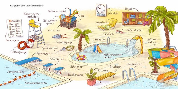 Produktbild: Lenni Langohr und M&ouml;hrchen im Schwimmbad