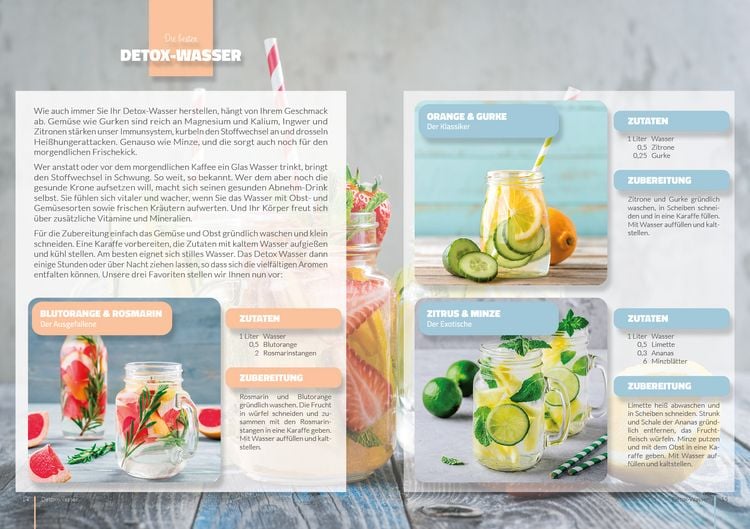 Produktbild: Detox Di&auml;tplan - Ern&auml;hrungsplan zum Abnehmen f&uuml;r 30 Tage