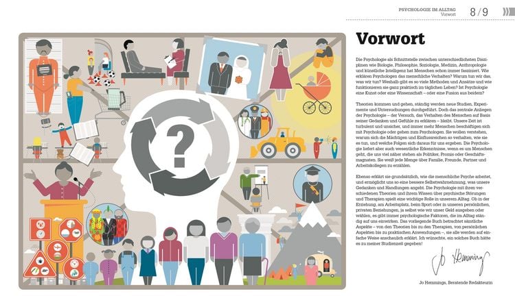Produktbild: #dkinfografik. Psychologie im Alltag