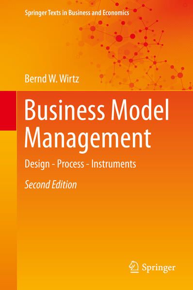 Produktbild: Business Model Management