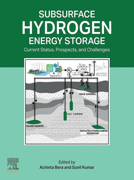 Produktbild: Subsurface Hydrogen Energy Storage