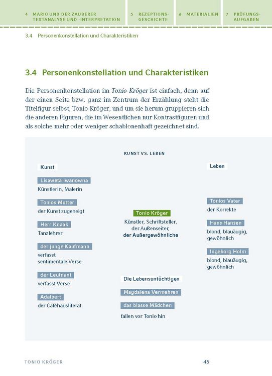 Produktbild: Tonio Kr&ouml;ger / Mario und der Zauberer von Thomas Mann