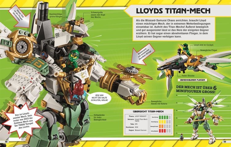 Produktbild: LEGO&reg; NINJAGO&reg; M&auml;chtige Roboter