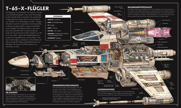 Produktbild: Star Wars&trade; Raumschiffe und Fahrzeuge Neuausgabe