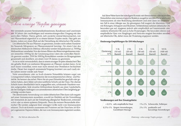 Produktbild: Aromatherapie f&uuml;r Frauen