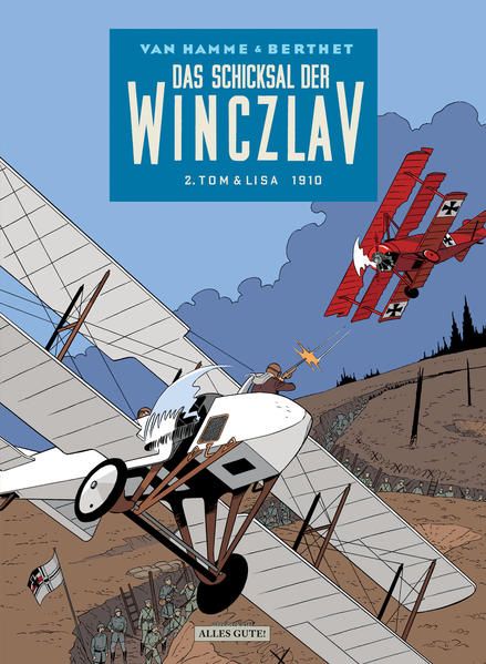 Produktbild: Das Schicksal der Winczlav