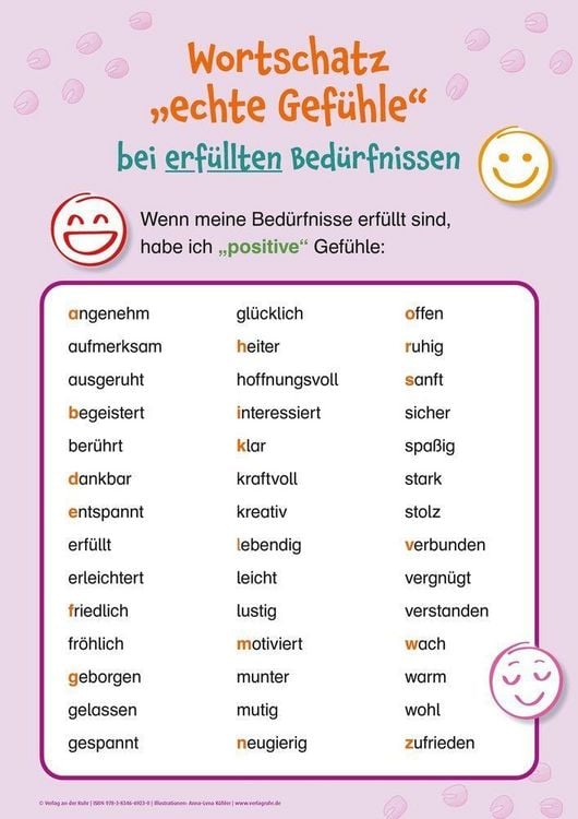 Produktbild: 12 Poster zur Giraffensprache