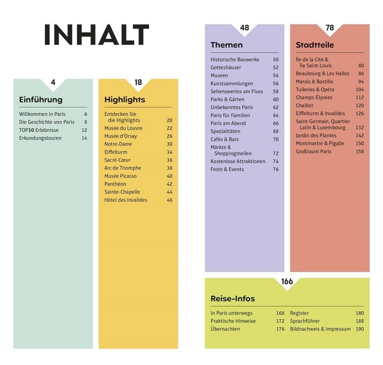 Produktbild: Reisef&uuml;hrer Paris