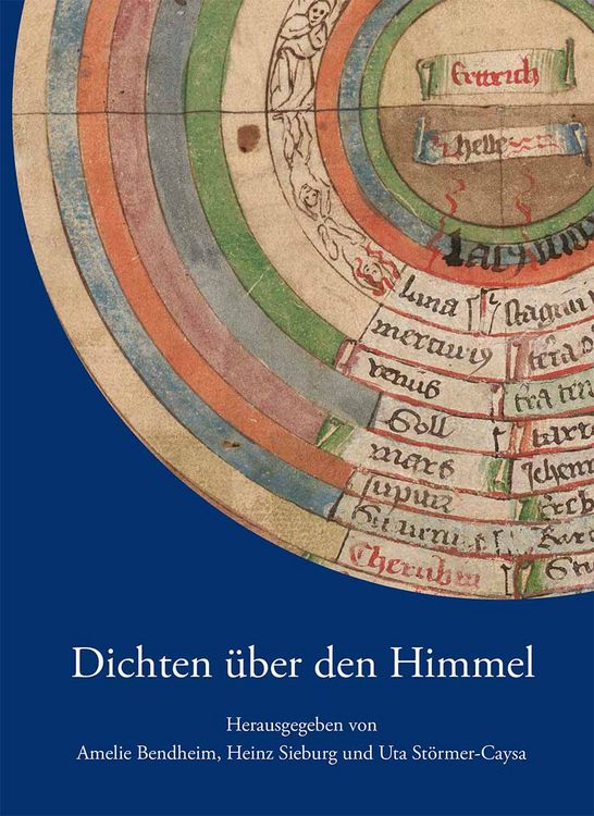 Produktbild: Dichten &uuml;ber den Himmel