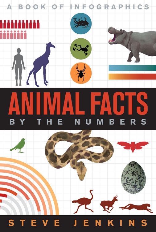 Produktbild: Animal Facts