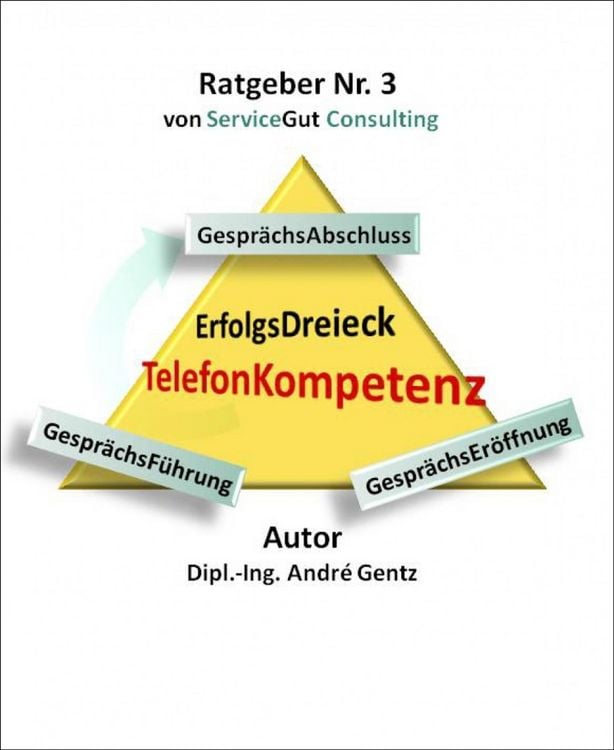 Produktbild: TelefonKompetenz