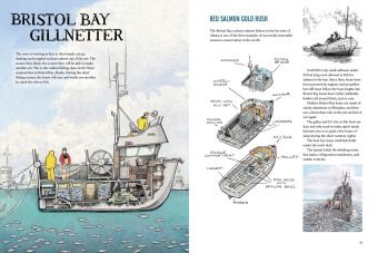 Produktbild: Working Boats