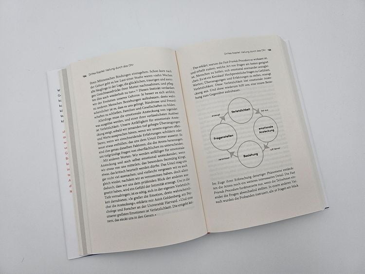 Produktbild: Supercommunicators