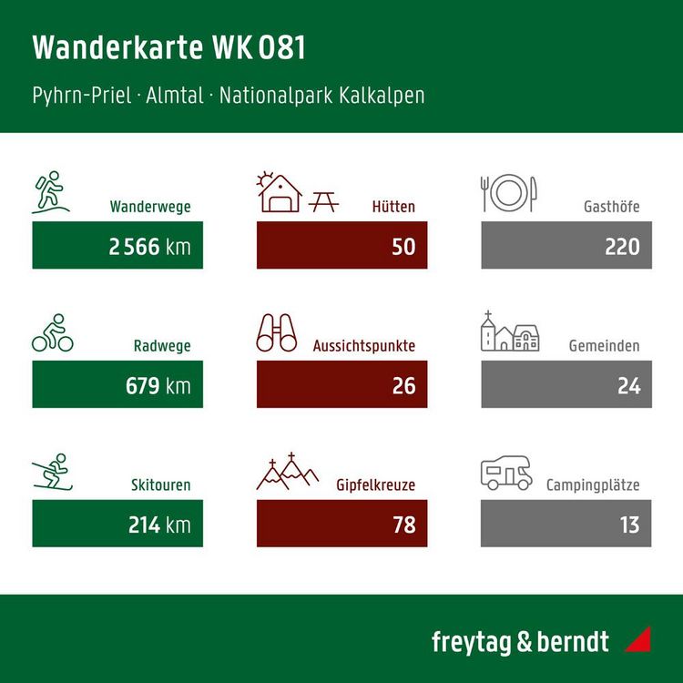 Produktbild: Freytag & berndt Wanderkarte WK 0081 Pyhrn-Priel, Traunsee-A