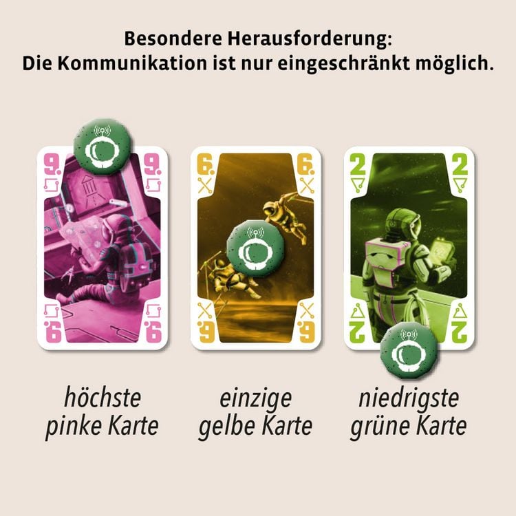 Produktbild: Die Crew