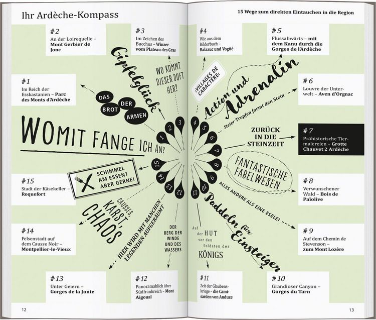 Produktbild: DUMONT direkt Reisef&uuml;hrer Ardeche, Tarn und Cevennen