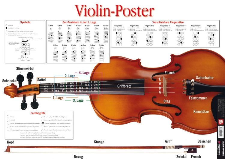 Produktbild: Violin-Poster