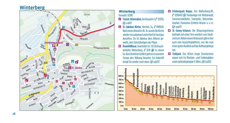 Produktbild: RuhrtalRadweg
