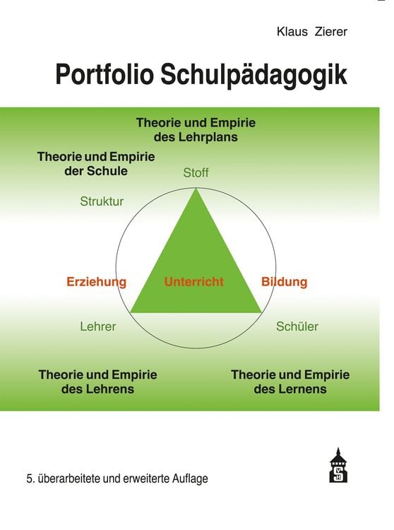 Produktbild: Portfolio Schulp&auml;dagogik