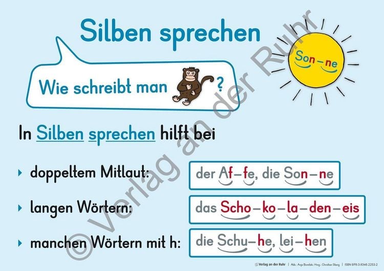 Produktbild: Rechtschreibung &ndash; Grundlagen