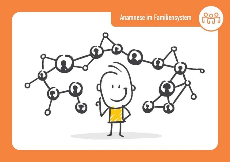 Produktbild: Entwicklungsverz&ouml;gerungen erkennen und richtig damit umgehen