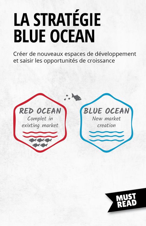 Produktbild: La Strat&eacute;gie Blue Ocean