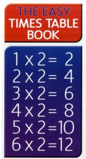 Produktbild: Easy Times Table