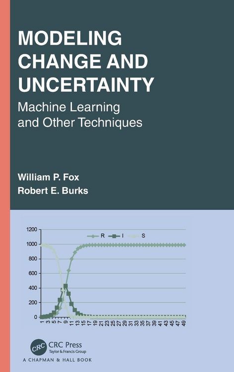 Produktbild: Modeling Change and Uncertainty