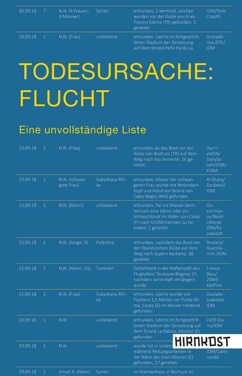 Produktbild: Todesursache: Flucht
