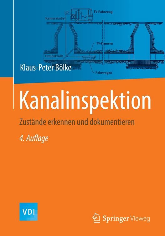 Produktbild: Kanalinspektion