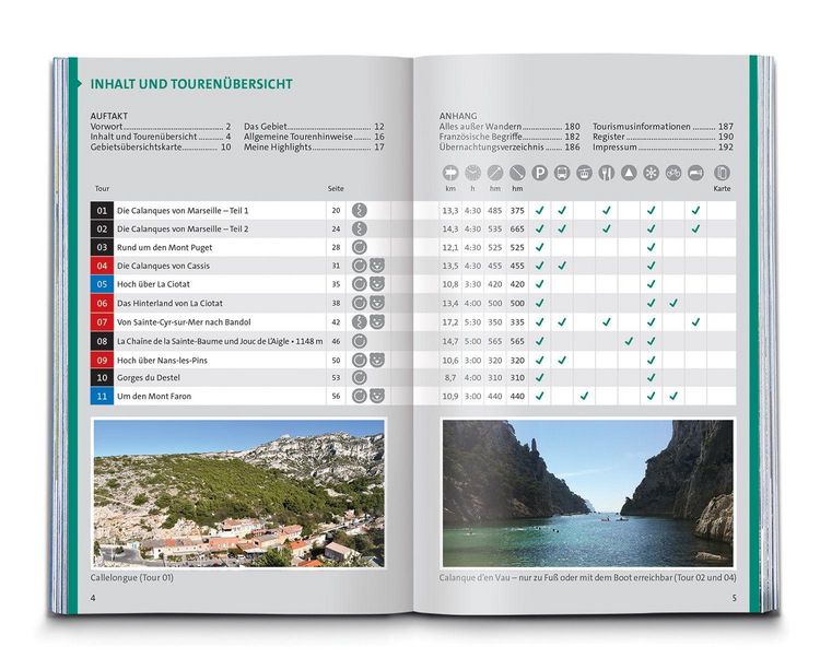 Produktbild: KOMPASS Wanderf&uuml;hrer C&ocirc;te d'Azur, Die sch&ouml;nsten K&uuml;sten- und Bergwanderungen, 50 Touren