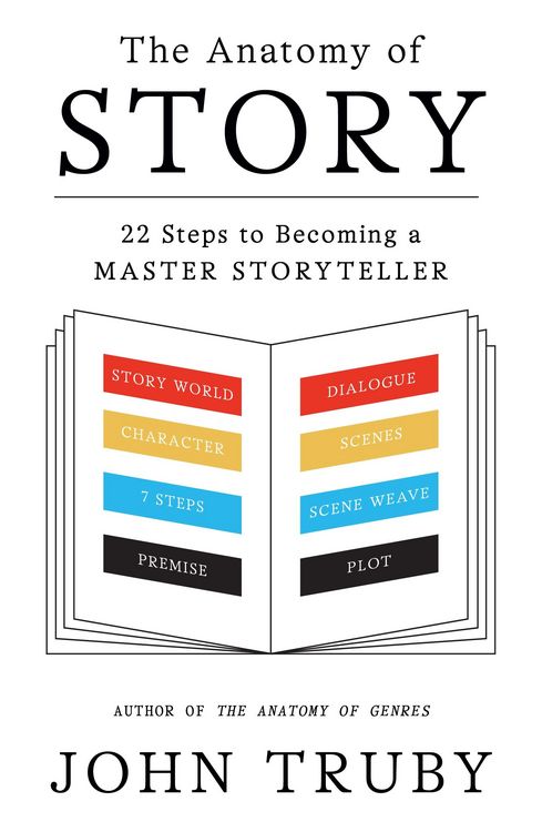Produktbild: The Anatomy of Story