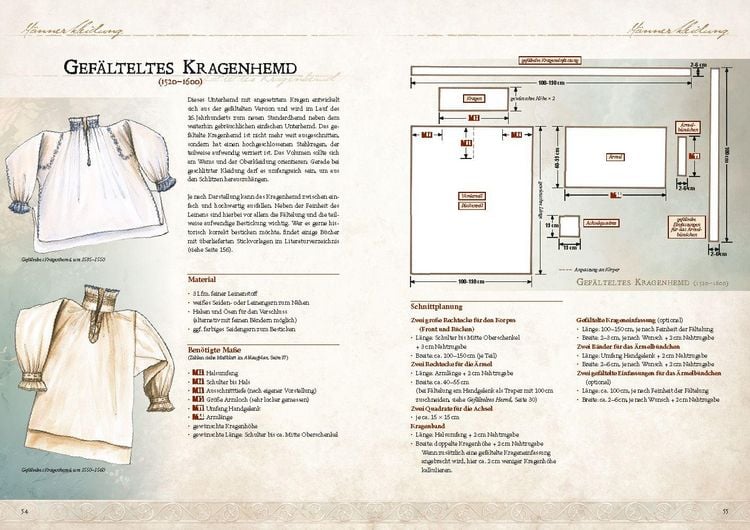 Produktbild: Kleidung der Renaissance