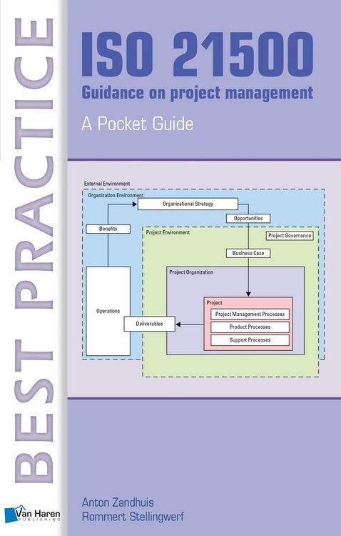 Produktbild: ISO 21500 Guidance on project management - A Pocket Guide