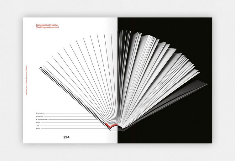 Produktbild: Vom Blatt zum Bl&auml;ttern
