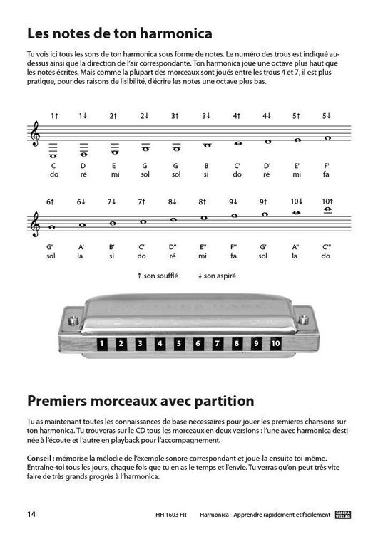 Produktbild: Harmonica - Apprendre rapidement et facilement