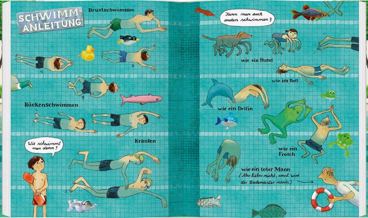 Produktbild: Schwimmbad