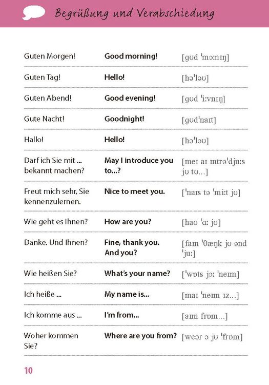 Produktbild: Sprachf&uuml;hrer Englisch f&uuml;r die Reise