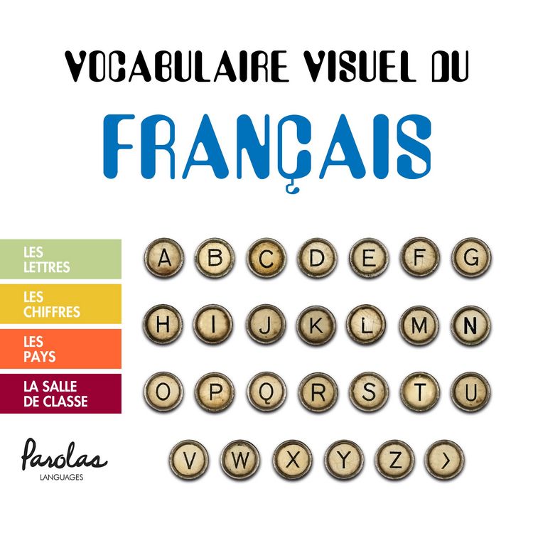 Produktbild: Vocabulaire visuel du fran&ccedil;ais