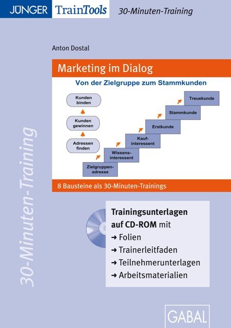 Produktbild: Marketing im Dialog, CD-ROM